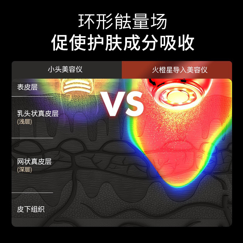 火橙星导入美容仪EMS变频脸部按摩洁面法令纹提拉紧致精华导入仪,淘宝优惠券,粉丝福利购,淘宝优惠卷