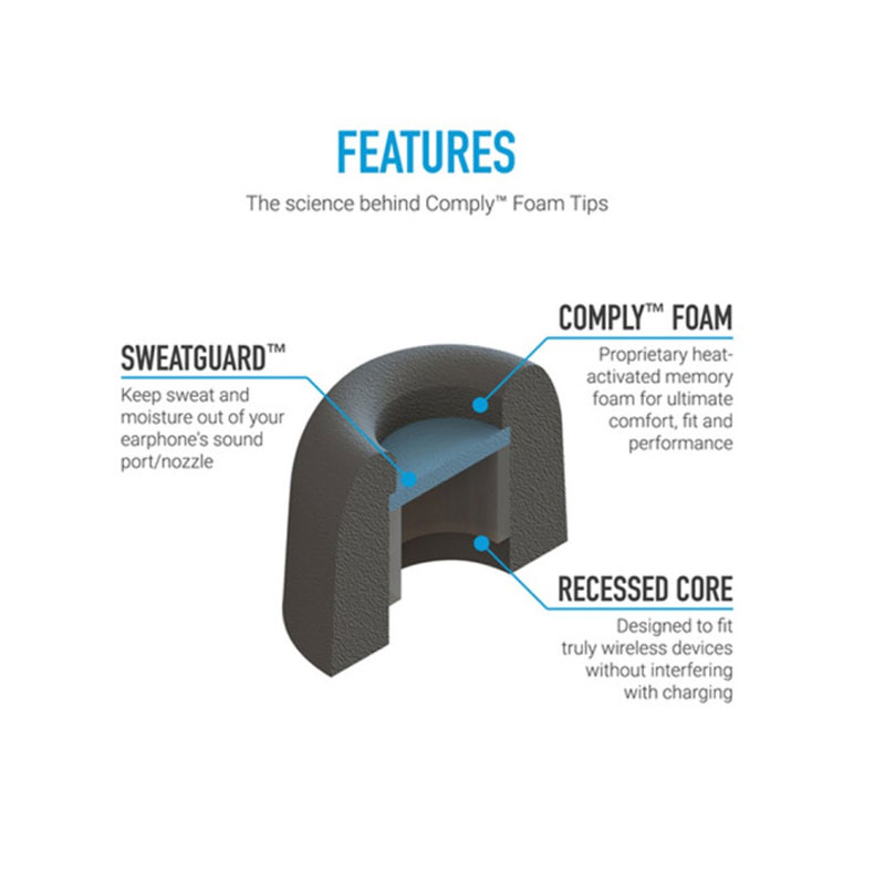 康佩来COMPLY  TrueGrip  TWR-200-B真无线C套慢回弹记忆海绵耳塞 - 图1