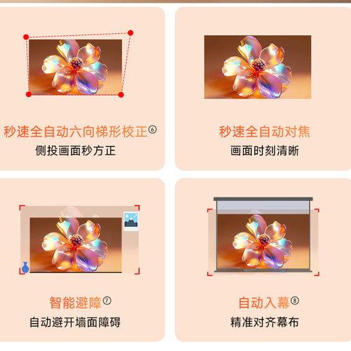 【政府补贴立减15%】OBE大眼橙C3air投影仪新款升级家用超高清智能家庭影院卧室小型手机投屏1080P一体投影仪 - 图2