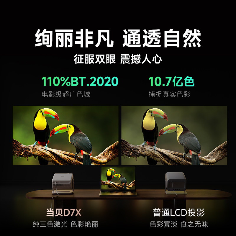 Dangbei D7X newly launched home high-definition eye protection projector