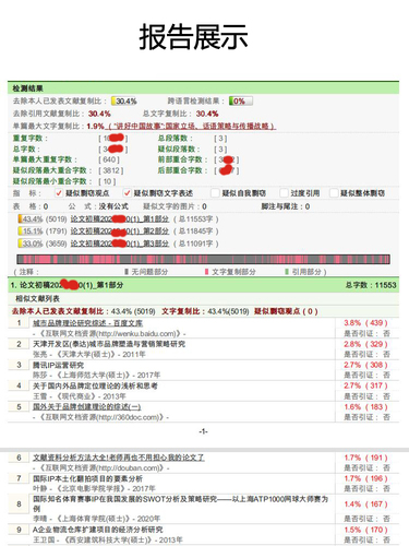 论文加急中国高校论文查重检测硕士博士本科专科毕业论文vip查重