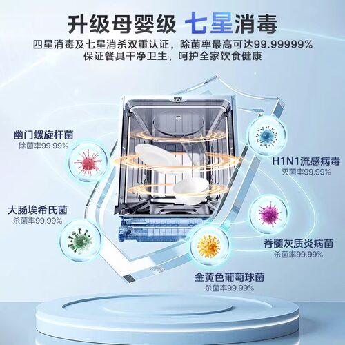 美的出品华凌洗碗机家用全自动嵌入式17套母婴级消毒柜一体AIR17 - 图1