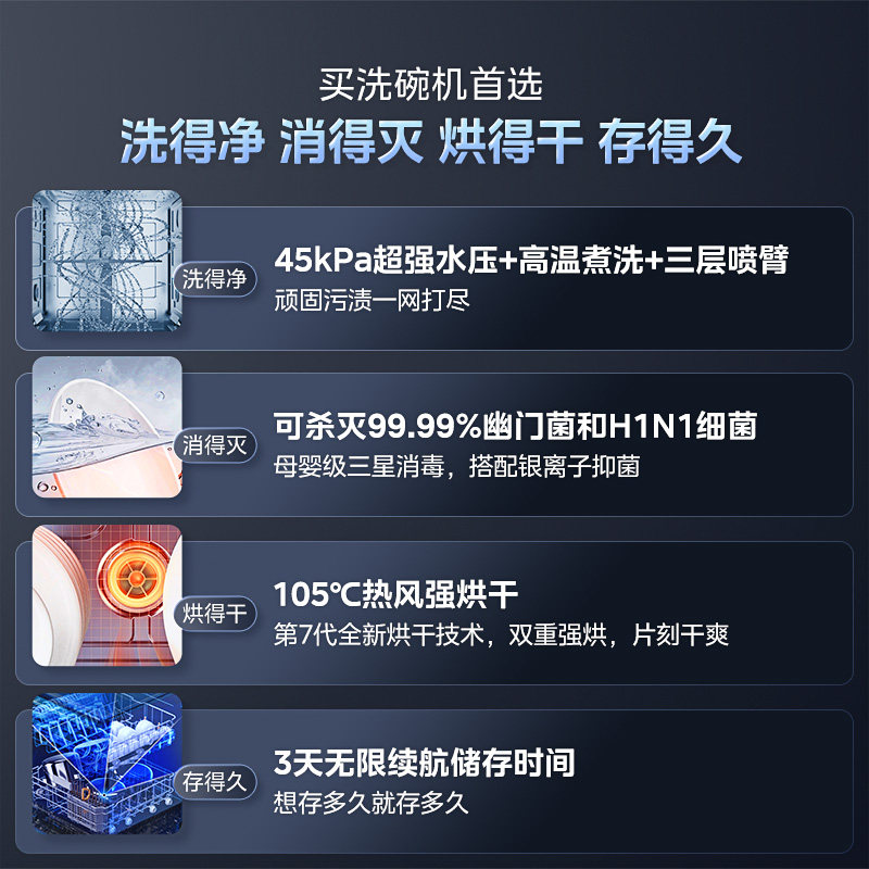  midea美的驰风洗碗机