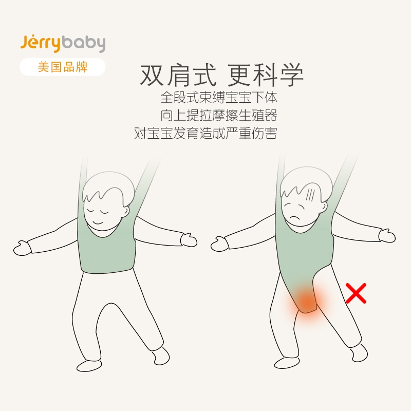 Jerrybaby学步带婴幼儿学走路夏季牵引绳宝宝学步神器防摔防勒 - 图0