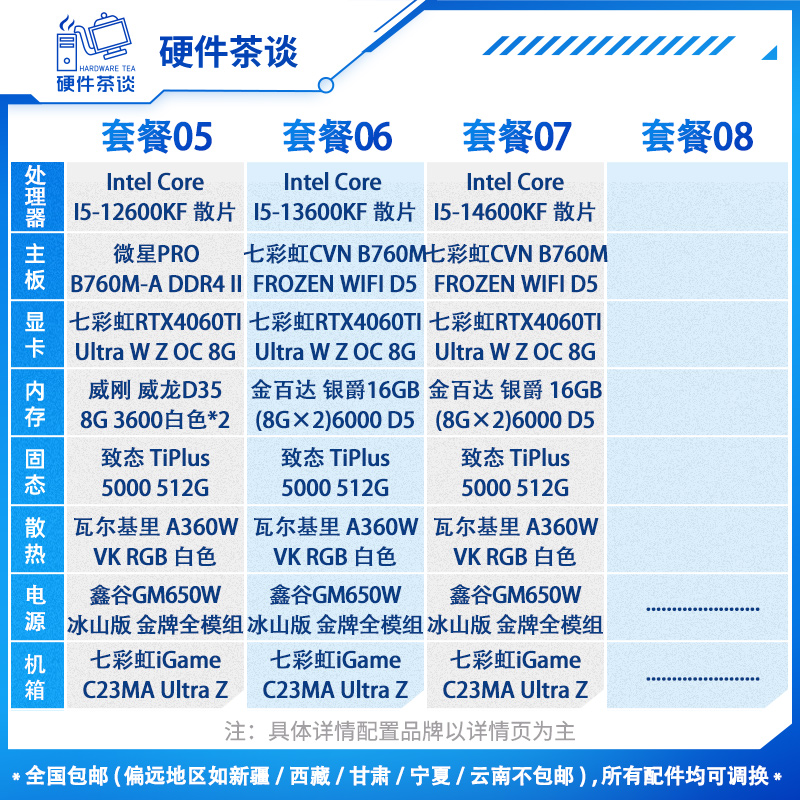 硬件茶谈 七彩虹全家桶4060Ti13代i5 14600KF 12100F台式组装电脑 - 图1