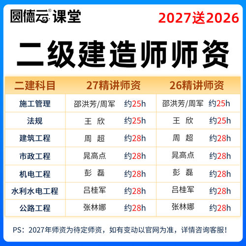 2027年二级建造师课程视频课件教材二建建筑工程周超26网课真题库 - 图0