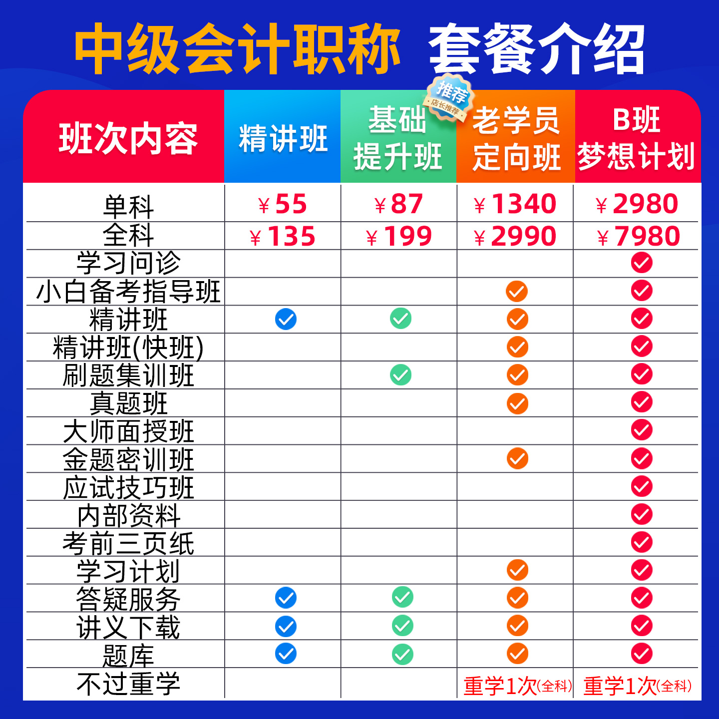 环球网校2026年中级会计网课经济法教材精讲班习题视频25课件孙林 - 图1
