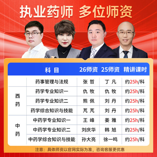 环球网校2026执业药师视频课件中药西药师教材精讲班题库王峰熊佩 - 图0