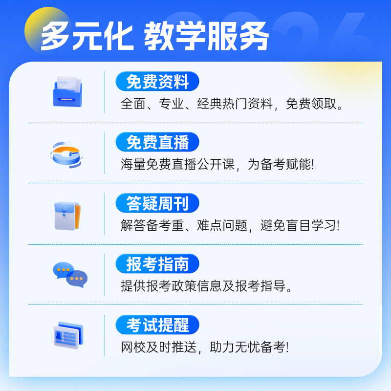 医学教育网2027主治医师视频网课内科外科妇产科中医口腔中级课程