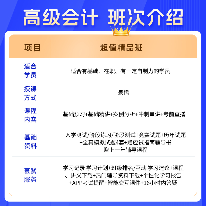 正保会计网校2024高级会计师网课教材实务课程真题库贾国军刘国峰-图1