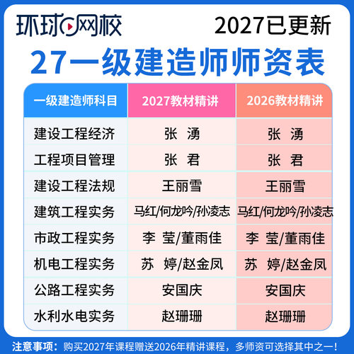 2027年一建工程经济网课张湧视频一级建造师教材精讲班26环球网校 - 图2