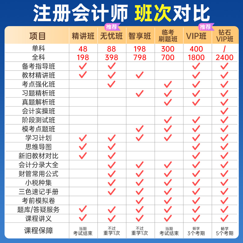 2025注册会计师CPA网课视频教材注会精讲课程真题库课件会计李妍