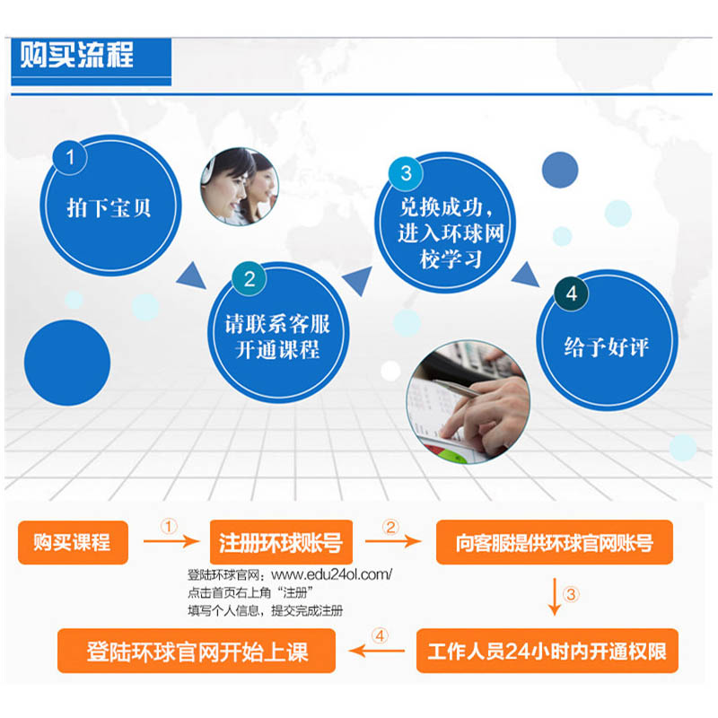 2025环球网校一级二级三级人力资源管理师视频课件精讲班历年题库