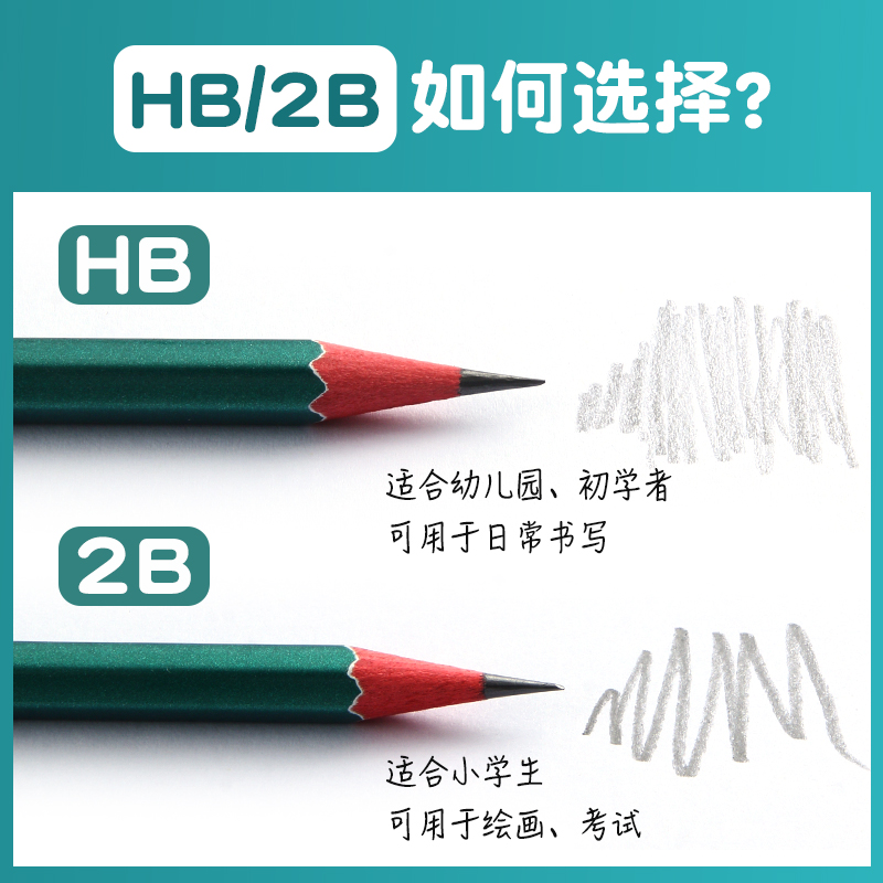 晨光文具50支六角三角绿木杆铅笔幼儿园儿童一年级小学生专用HB铅笔练字无毒美术绘图素描2比考试涂卡2B铅笔 - 图0