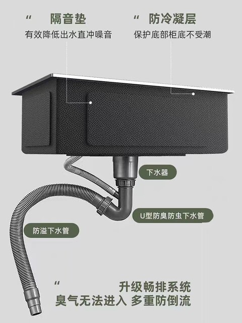 Kitchen sink 304 stainless steel hand-brushed thickened single-slot household wash basin dish sink pool under counter basin