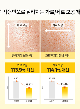 韩国直邮正品 自然乐园咖啡因清透毛孔滴管安瓶25ml 清透毛孔