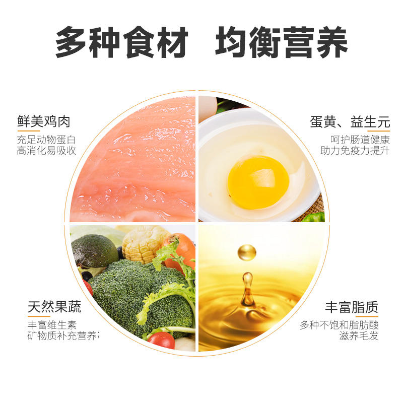商品缩略图 1
