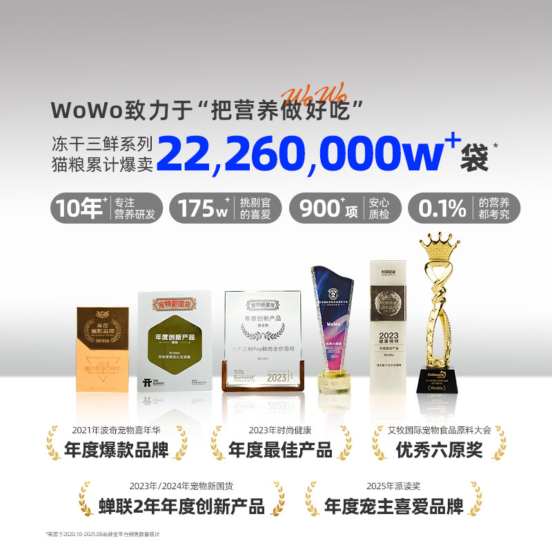 wowo喔喔全价猫粮风味大鹅旗舰店排行榜无谷营养型幼猫成猫粮20斤