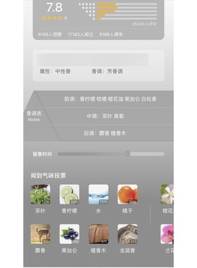 拿破仑之水/银色山泉/喜玛拉雅/原始檀香/正品高端香水