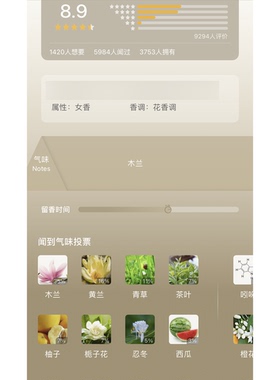北国雪松/木兰诗语/小猪包肉丝带独角兽忍冬赤霞橘光复刻正品香水