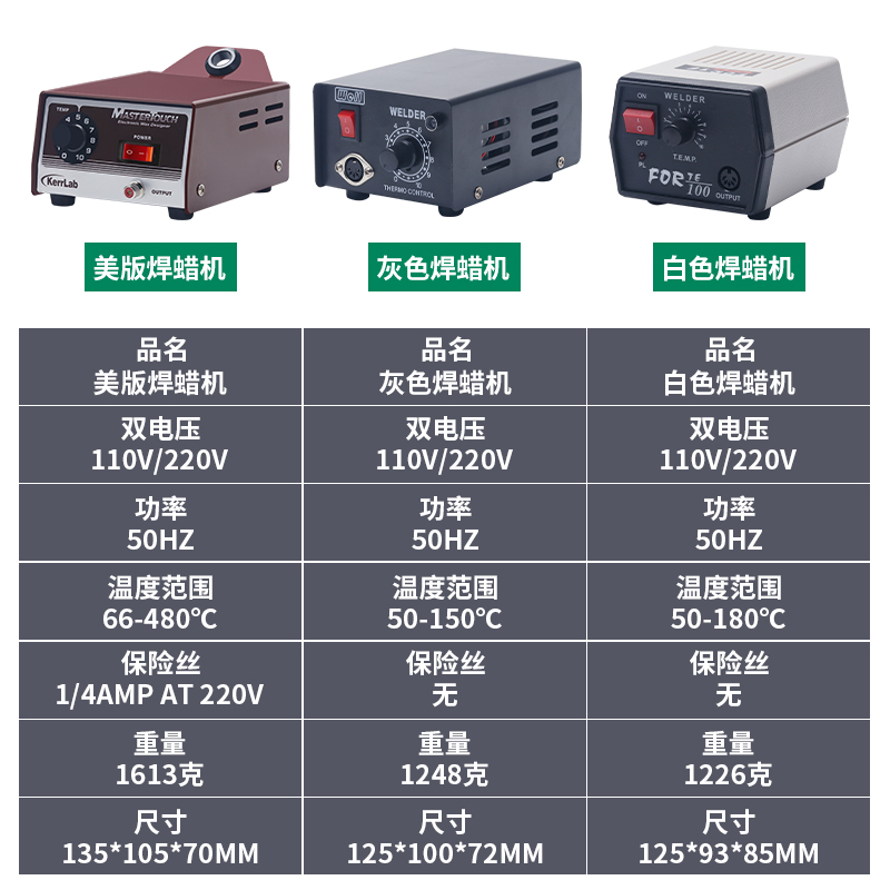 可调温电烙铁焊蜡机牙科技工烫蜡首饰雕刻锡焊电子维修焊接工具-图2
