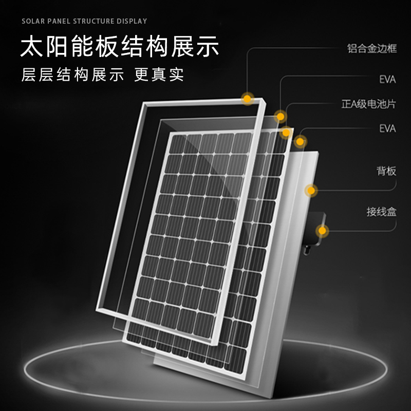 18V/100W30W50W200W单晶硅光伏发电板太阳能电池板可充12V蓄电池 - 图1