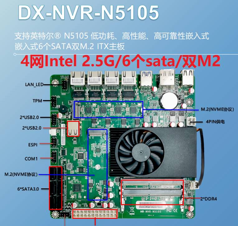 议价豆希H310I/B365/B360/N5095工控主板6盘16盘NAS/M.2双网四网2 - 图3