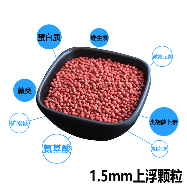 金鱼锦鲤小颗粒饲料血鹦鹉地图鱼粮小型鱼孔雀鱼灯鱼泰国斗鱼鱼食-图1