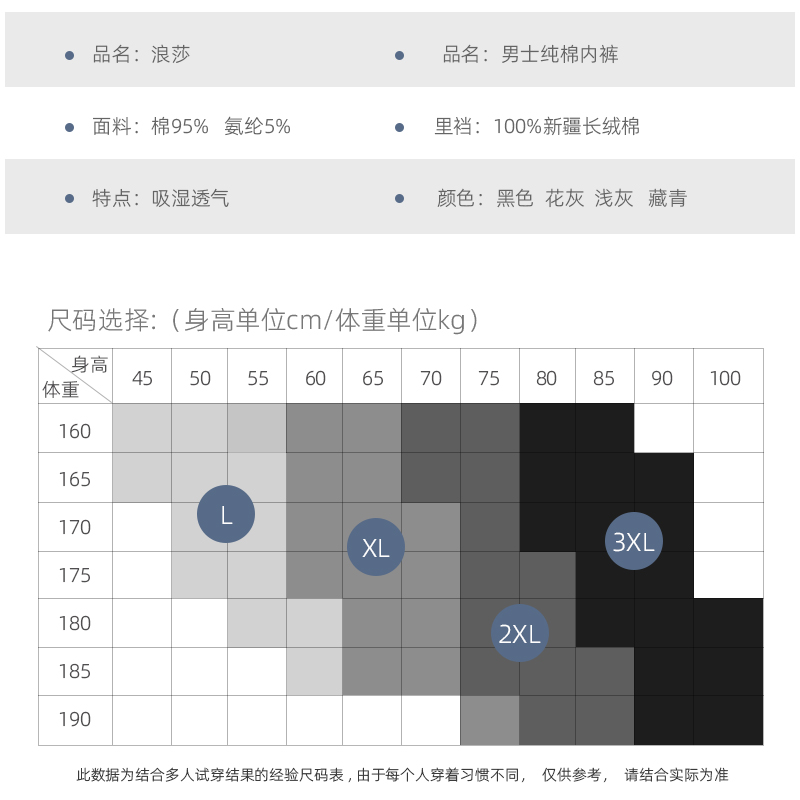 浪莎内裤男纯棉平角裤24秋冬透气薄款男士中腰商务青年四角男短裤