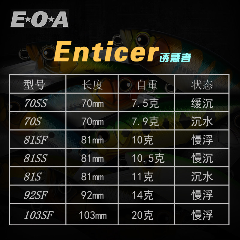 龚磊亲测EOA诱惑者米诺Enticer浮水 米诺/沉水路亚饵翘嘴鱤鱼饵,淘宝优惠券,粉丝福利购,淘宝优惠卷