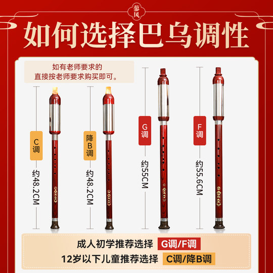 Principiantes del soplo vertical del instrumento musical nacional Bawu.