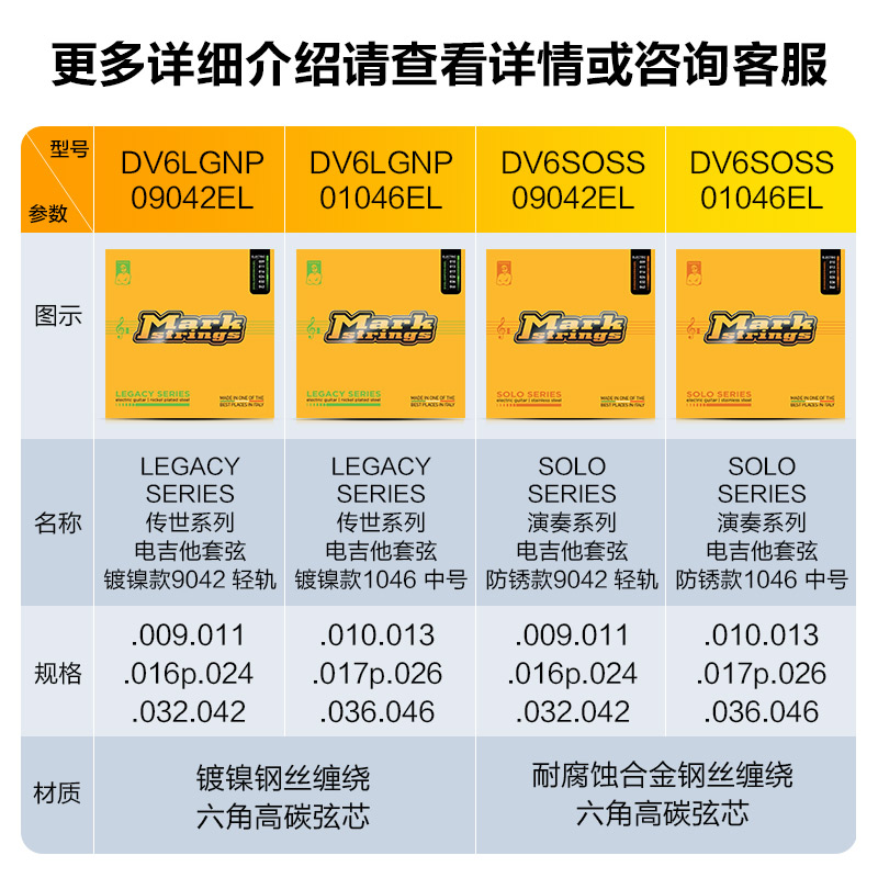 MarkBass马克贝斯意大利电吉他琴弦套装专业演奏级防锈弦线全套-图0