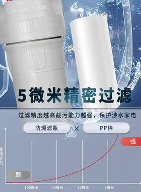 汉尔顿PP棉前置自来水处理器HRD-QZ0A前置过滤器大通量防爆全屋净