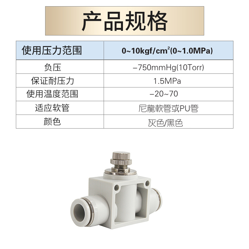 原装正品管道单向节流阀ASA APA PSA 4 6 8 10 12气管接头