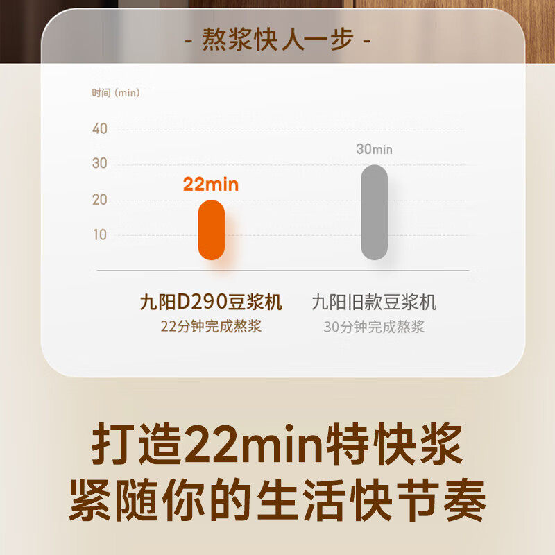 九阳豆浆机破壁免过滤家用全自动多功能小型煮预约官方正品D290,淘宝优惠券,粉丝福利购,淘宝优惠卷