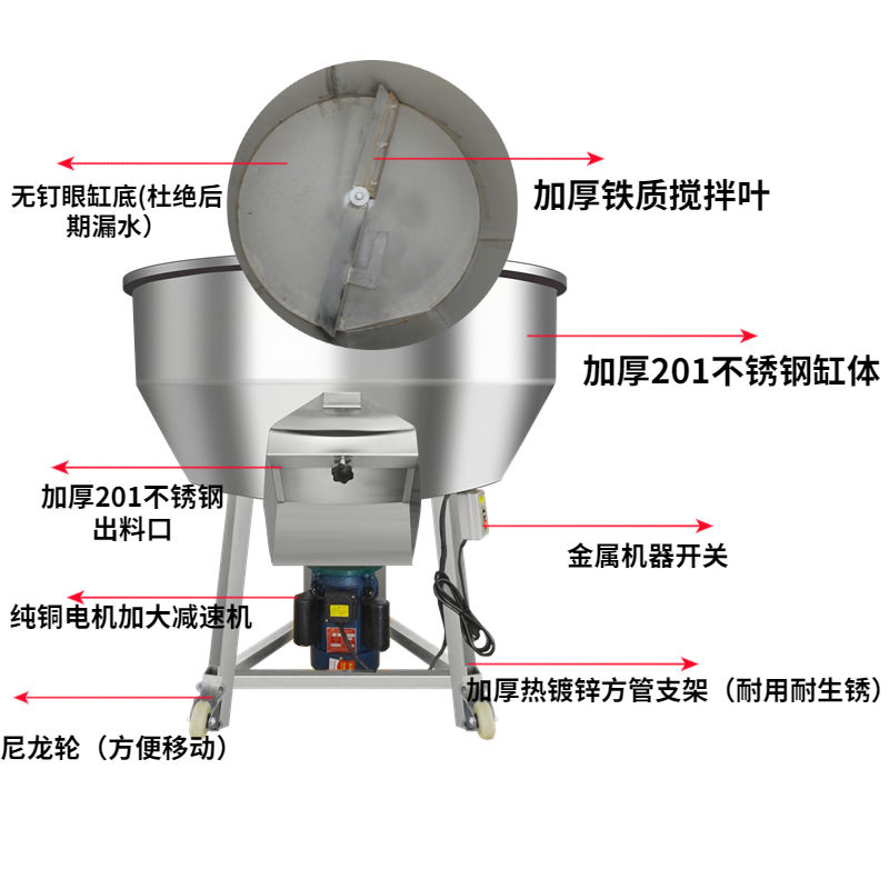 不锈钢饲料搅拌机拌料机养殖场牛鱼青蛙料猪鸡鸭鹅拌药塑料颗粒混-图1