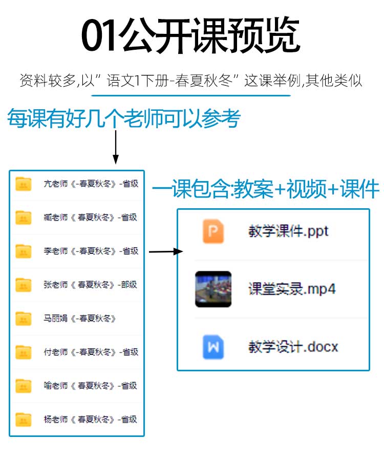 荷叶圆圆-语文一年级下册优质公开课课件ppt核心素养教案教学设计 - 图2