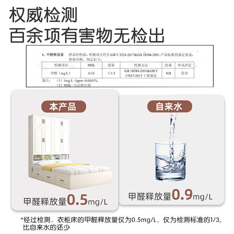 榻榻米床衣柜床一体小户型多功能储物床衣帽间书桌组合定制儿童床,淘宝优惠券,粉丝福利购,淘宝优惠卷