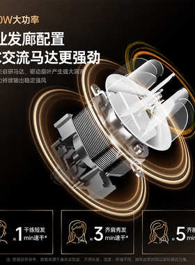 康夫吹风机发型师专用大功率速干
