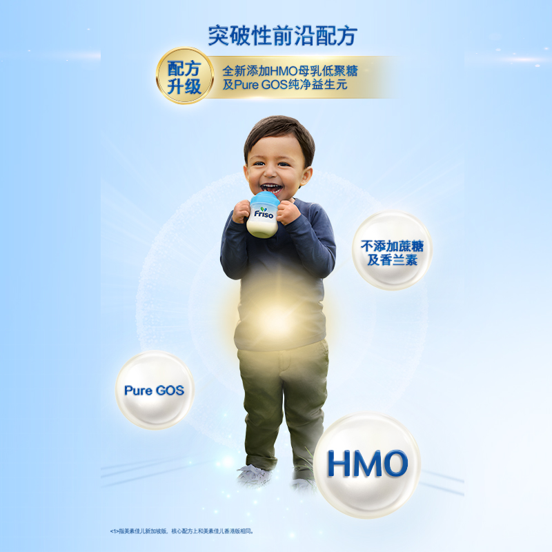 friso美素佳儿官方海外旗舰店Friso美素佳儿新加坡版HMO儿童成长配方奶粉3段900g*6罐（1~3岁）1