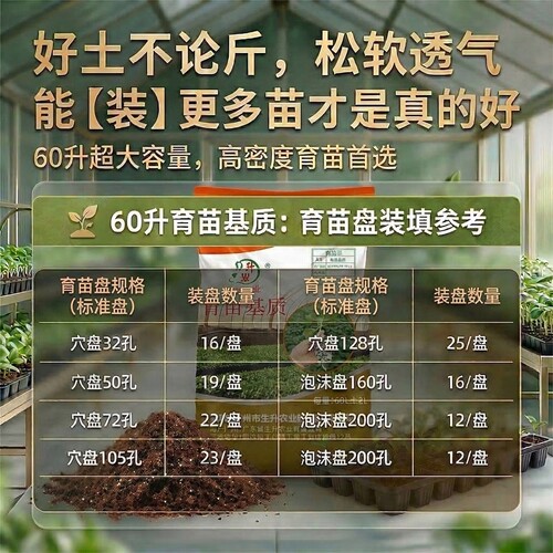 生升农业育苗基质通用型扦插泥炭椰糠育苗土专用营养土60升大包装 - 图0