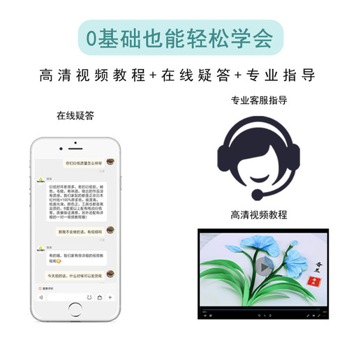 纸艺时代圆形画盘衍纸材料包套装工具夜灯中国风学生手工diy简单 - 图2