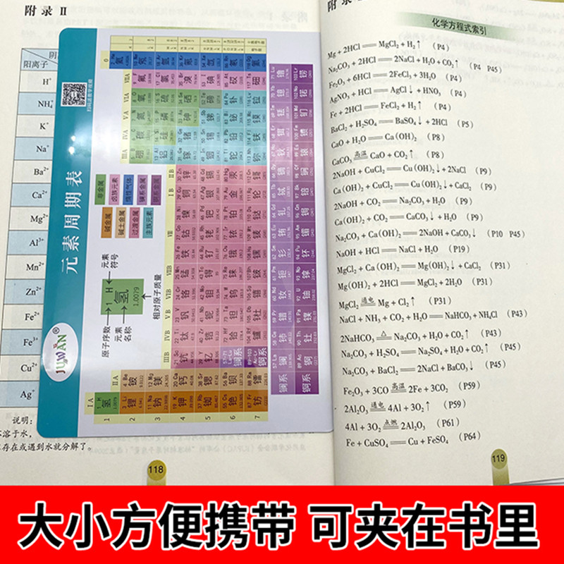 化学元素周期表小卡片新版初中数学物理知识点速记卡随身方程式卡-图2