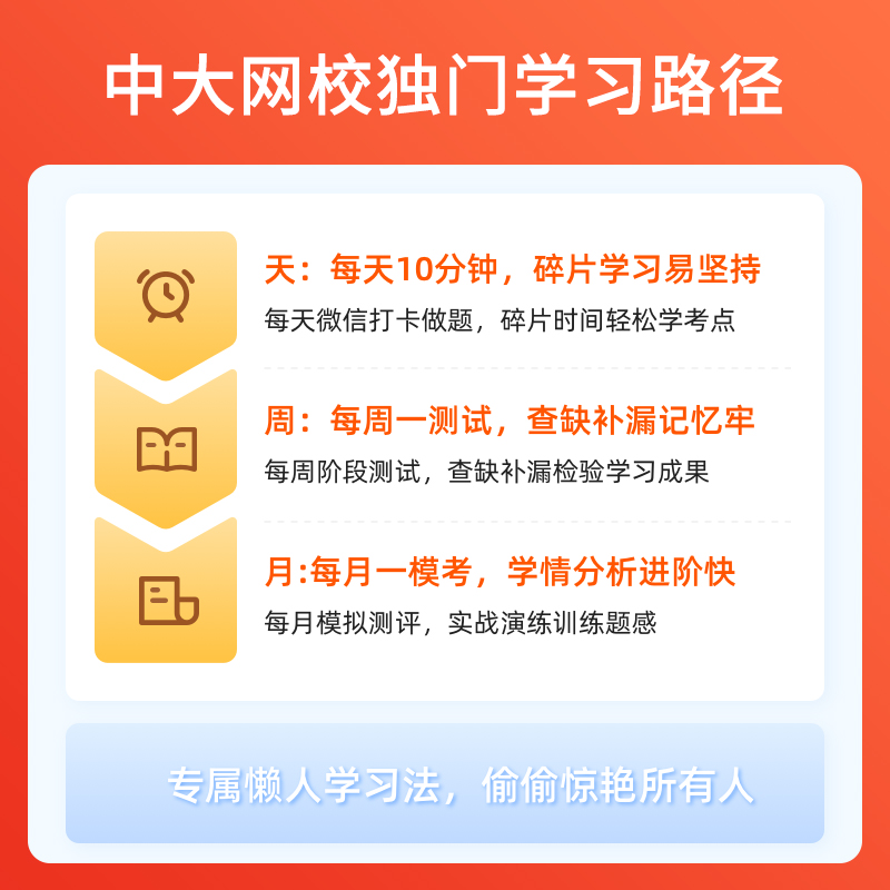 2024年中大网校初级中级审计师教材精讲视频课件准题库送vip题库 - 图0