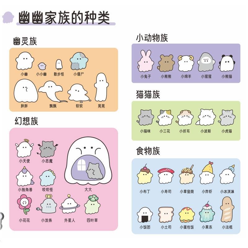 幽幽家族创意笔帽套装可爱卡通中性笔帽学生文具用品小幽小猫咪 - 图2
