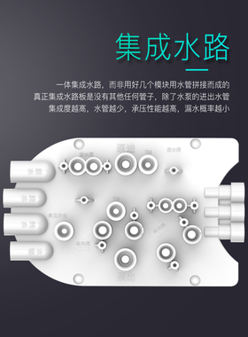 红嘴鸟1000G/1500G大流量纯水机