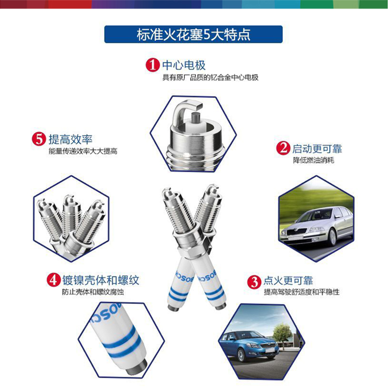 适配别克新凯越雪佛兰新赛欧爱唯欧乐骋经典科鲁兹乐风乐驰火花塞 - 图2