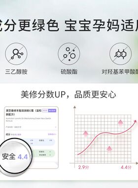 澳芝曼山羊奶绵羊油身体乳