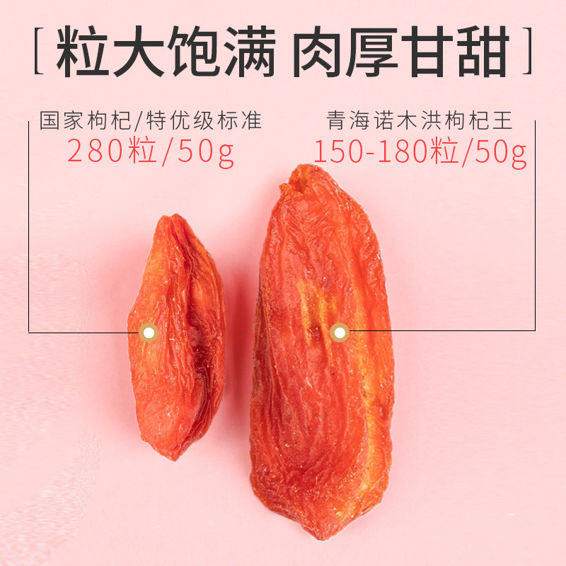  诺木洪枸杞