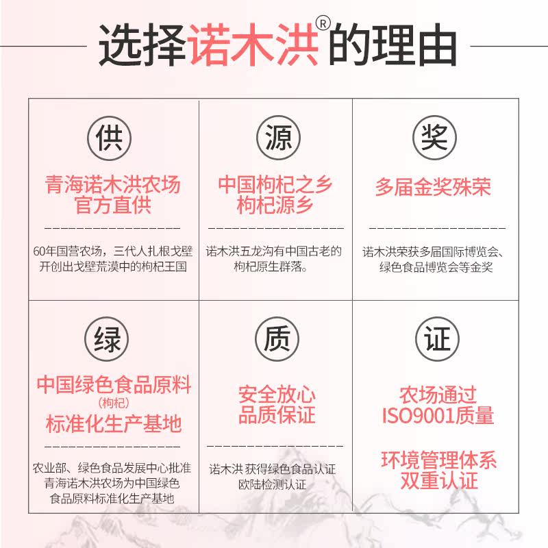  诺木洪枸杞